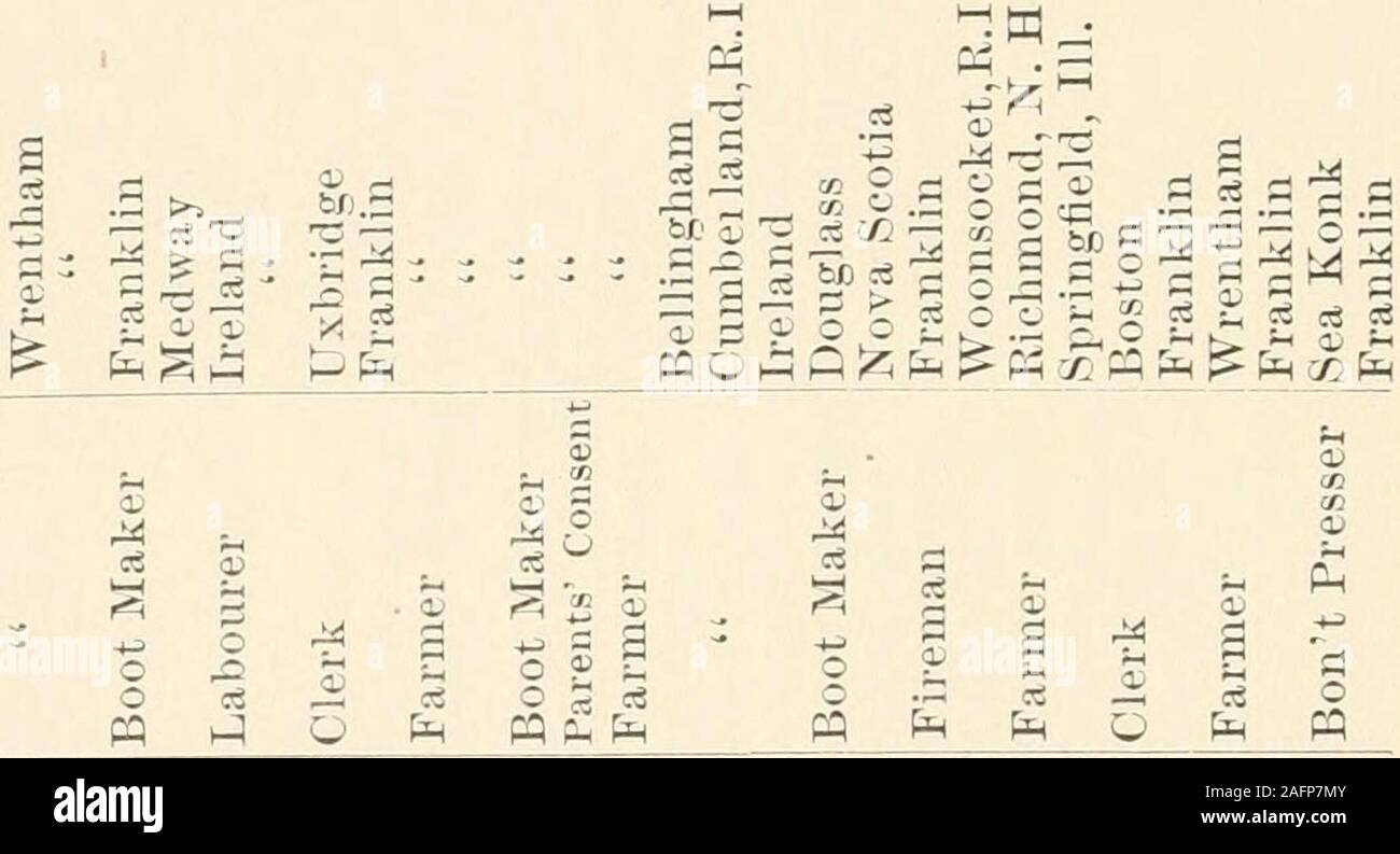 Rjx High Resolution Stock Photography And Images Alamy