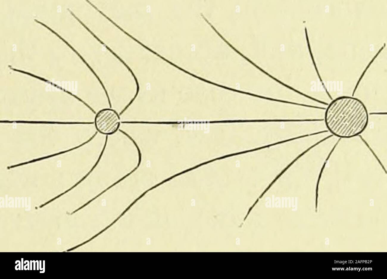 Practical Electricity In Medicine And Surgery Fig 8 Fig 9 It Is Absolutely Necessary To Become Acquainted With The Subject For Many Problems Cannot Be Understood At All Without Intro Ducing The Idea Practical Electricity In Medicine And Surgery Fig 8 Fig 9 It Is Absolutely Necessary To Become Acquainted With The Subject For Many Problems Cannot Be Understood At All Without Intro Ducing The Idea