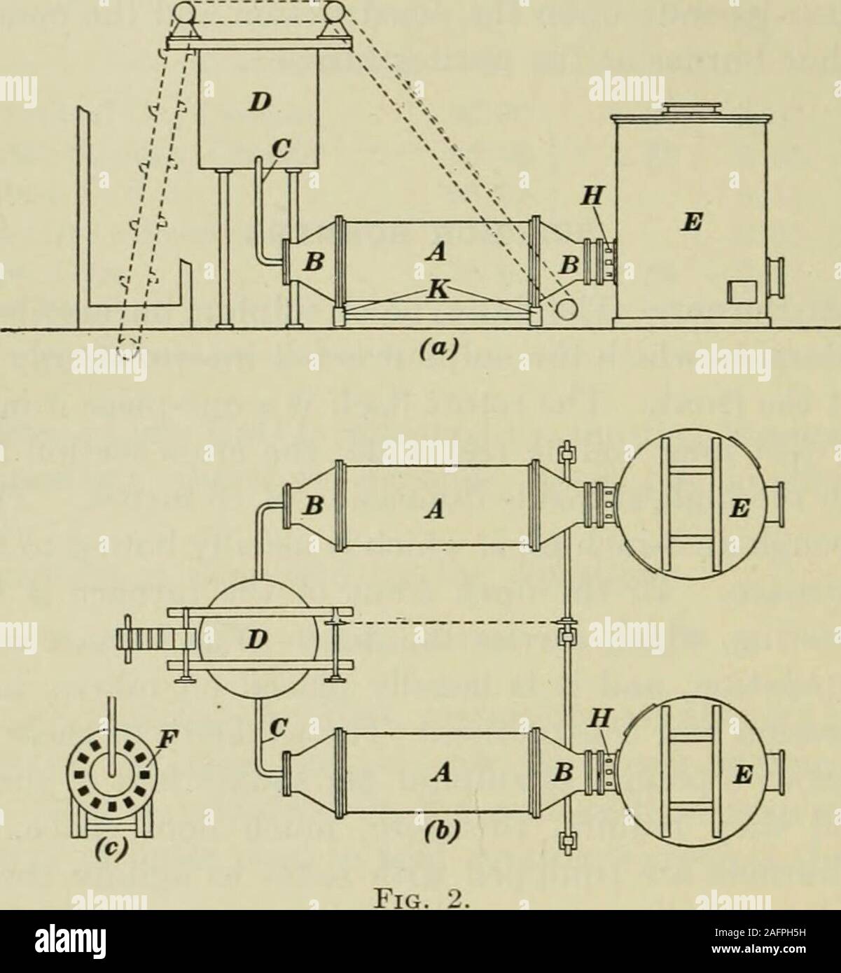 B and m rotary line top