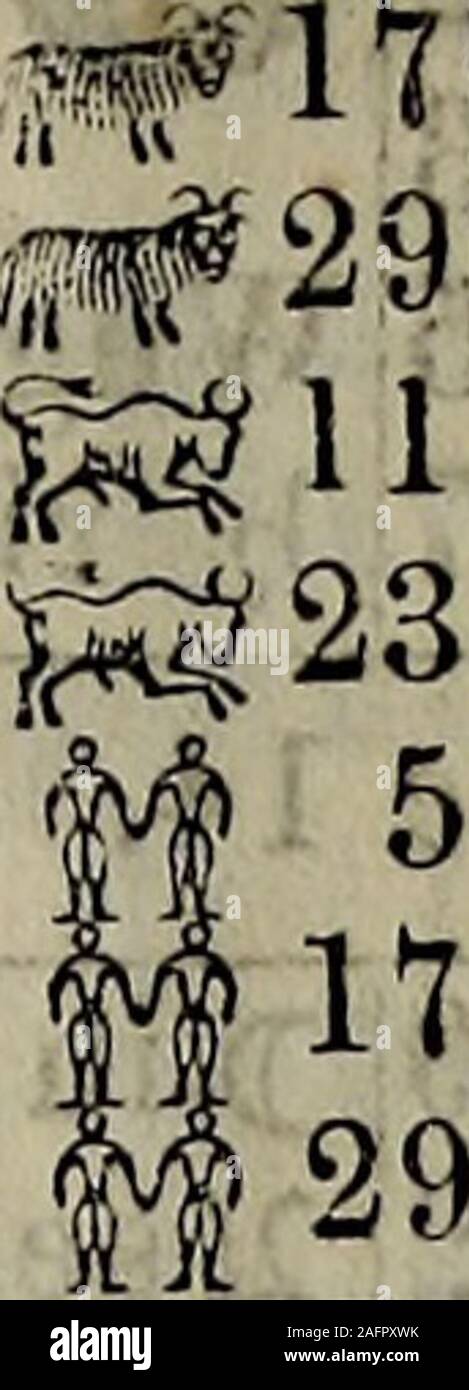 . Brethren's Family Almanac, The (1872). with showers ; 11, 12, 13, fair ; 14, 15, 10, varia-ble ; 17, 18, 19, clear; 20, cloudy; 21, 22, in the evening. Full moon, the 23d, at 8 oclock 26 m. iuthe morning. Last Quarter, the 30th, at 3 oclock 8 m. in ««*n*e* showers ; 23, 24, 25, clear; 20, 27,the morning. 38, pleasant, warm ; 29., 30, showers. FIFTH MONTH. 3MC»,y. 31 DAYS. W. T. F. S. KemarkabieDavs. j MooniSouth.[n, m Moon Moons ? X 8. pi TiOOU h. m pig deg |Sunj Sua Aspects of Placets, and other,fast irises. miscellaneous matter. m |h. m. 1 Philip Jas. 2 Sigisiuuiid 3 Inv. oj Or. 4 FJorianu Stock Photo