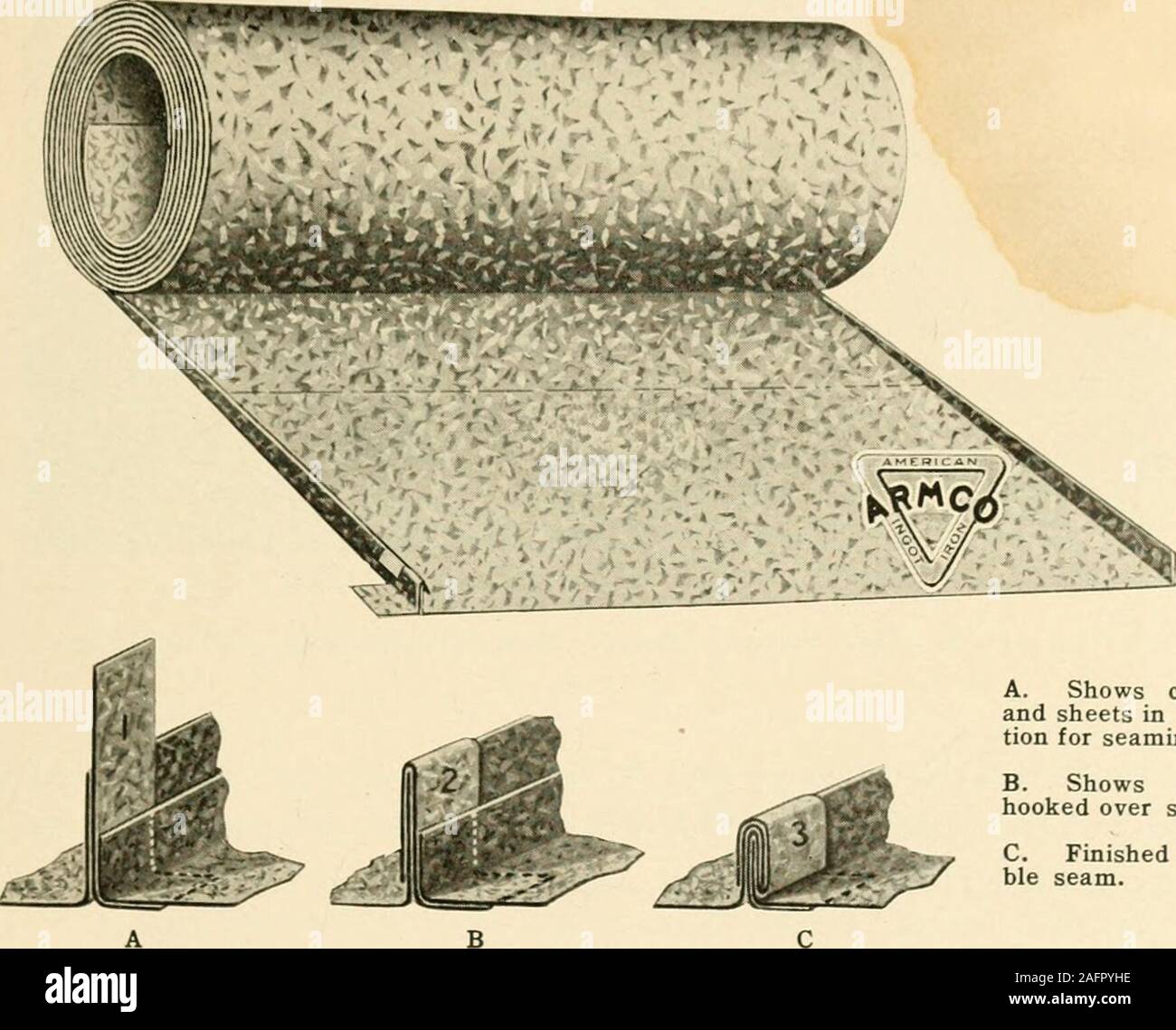 Armco" iron rust-resisting products.. 4-X GRADE DOUBLE CROSS-LOCK ROLL  ROOFING MADE OF EITHER PAINTED OR GALVANIZED IRON Fig. 27.. A. Shows  cleatsand sheets in posi-tion for seaming. B. Shows cleathooked over