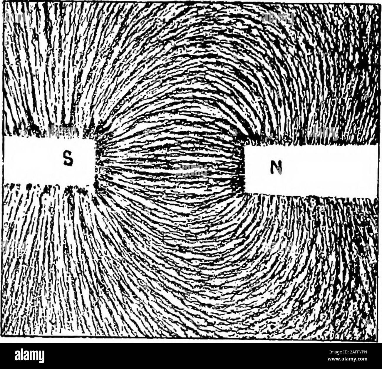 Magnetic circuit Black and White Stock Photos & Images - Alamy
