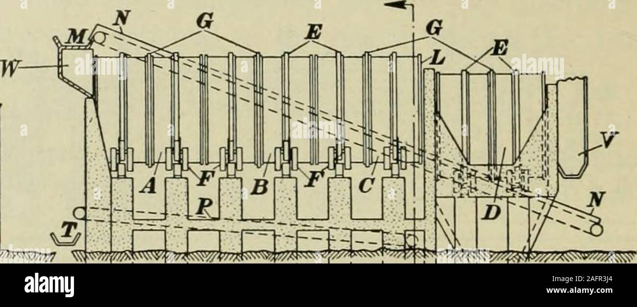 . The manufacture of pulp and paper : a textbook of modern pulp and paper mill practice. I! I I ! J i ! i i i i r Fig. 8. 23. Third Type of Barking Drums.—This tjrpe of the tumbling-barrel system of barking drums is illustrated in Fig. 9; and is amuch used type. The drum is built in a single section, andrevolves in a tank of water. The blocks enter this drum in amanner similar to that previously described; they are tumbledabout inside the drum until they are discharged over the damsections 1 to conveyor 2. This drum is suspended in a semi-circular tank of water A, froman overhead structural fr Stock Photo