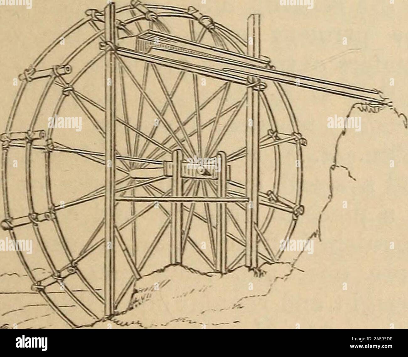 Torture Wheel High Resolution Stock Photography and Images Alamy