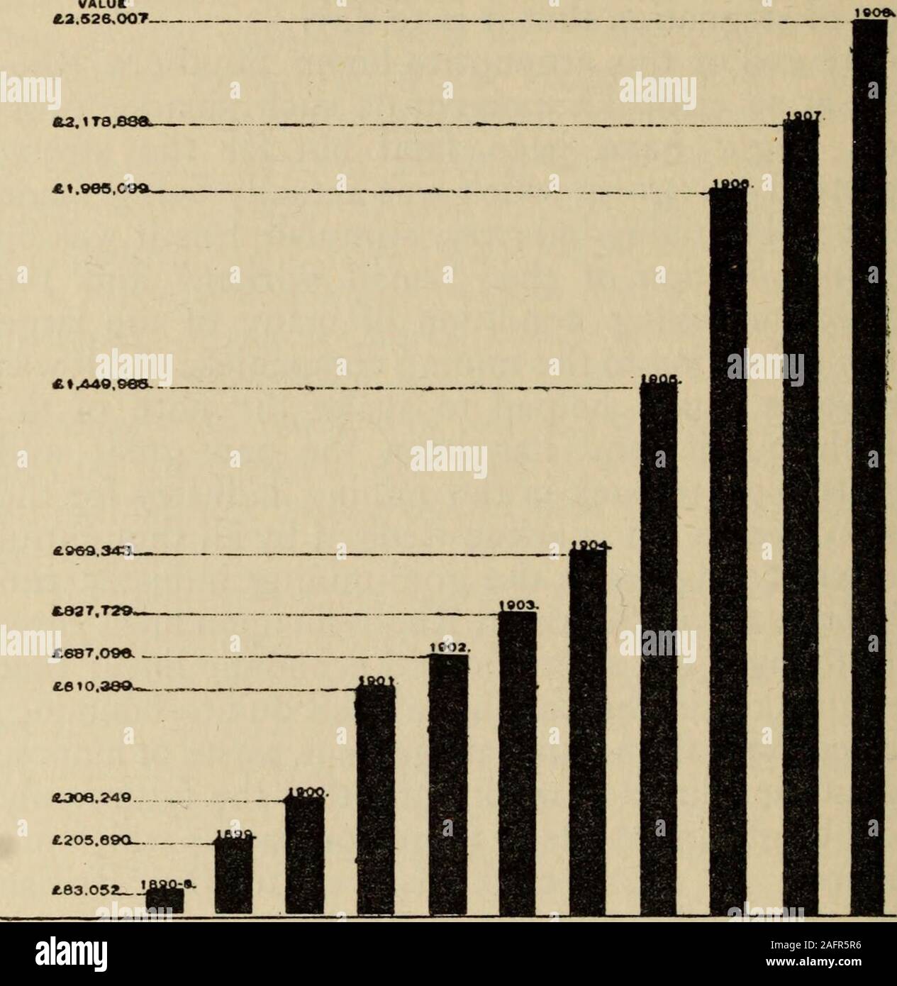 Southern Rhodesia. upon most care-fully thought out scientific and economic  lines; thatthe mistakes in the past have been due to  booming,over-capitalization, mismanagement, waste of money,bad and  misdirected work; and that the