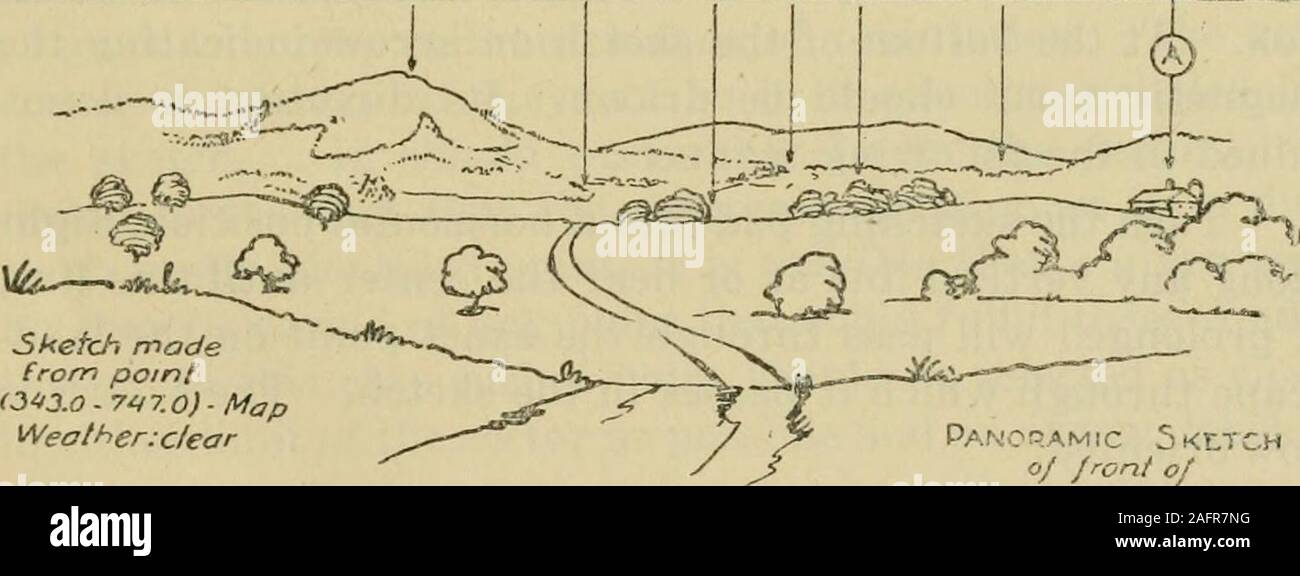 . Engineer course in topography. Re ePo fe i&lt;J lie .!**= Kr Target Ronqs(yds) 5000 4J500 2150 6000 .^000 3 mi 3000 Def (mils) c HO i.00 ISO 2B0 340 ,5lO. 5 ketch madefrom point(343.0-747.0)- MapWeother:clear Fig. 2 / Panoramic Sketch o/ front of 1-jt Division Drawn under the direction ofMaf Oen A 5 oopm tOJepf,/°i9 by Mej X Plate VIII drawn to a definite horizontal scale it is necessary to deter-mine this scale before proceeding. The artillery sketchingpad is divided into eight vertical zones between the twolimiting vertical lines. Hence if the sector measures 800mils, the distance between Stock Photo