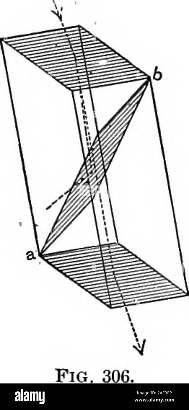 . The principles of physics. PATH dislandc Fig. 305. wh^n it has two such axes. A plane parallel to this axis andperpendicular to one of the rhombic faces of the crystal iscalled a principal section. The two rays travel with unequalspeeds in the crystal in all directions except in the directionof the optic axis of the crystal. The property of double refraction may be imparted per-manently or transiently to certain substances which do notnaturally possess it. Glass may be given this power byheating different parts unequally, and also by compressionand bending.. 404 ETHER DYNAMICS. 364. Nicol pr Stock Photo