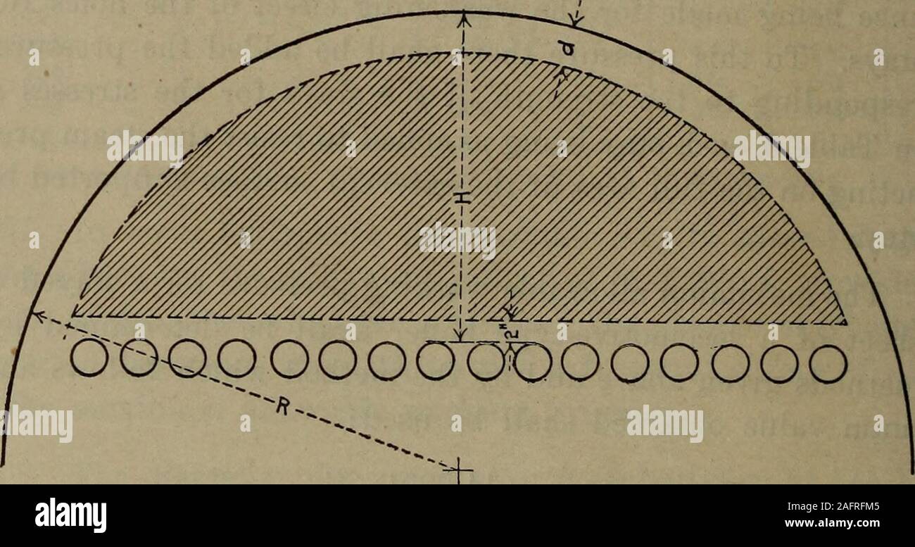 . Tentative revised boiler safety orders. sidered in one transverse
