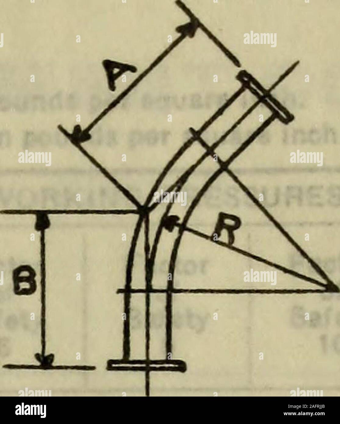 . Tables of piping standards. NO. 4-CROSS OYER HO.2. SINGLE ...