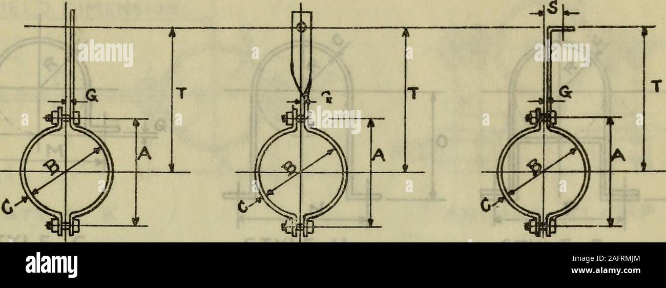 Tables Of Piping Standards I Is P 1 8 P Si Ai 81 Jss Ps 28 Pittsburgh Piping Equipment Co Pipe Clamps And Hangers Style D Style E