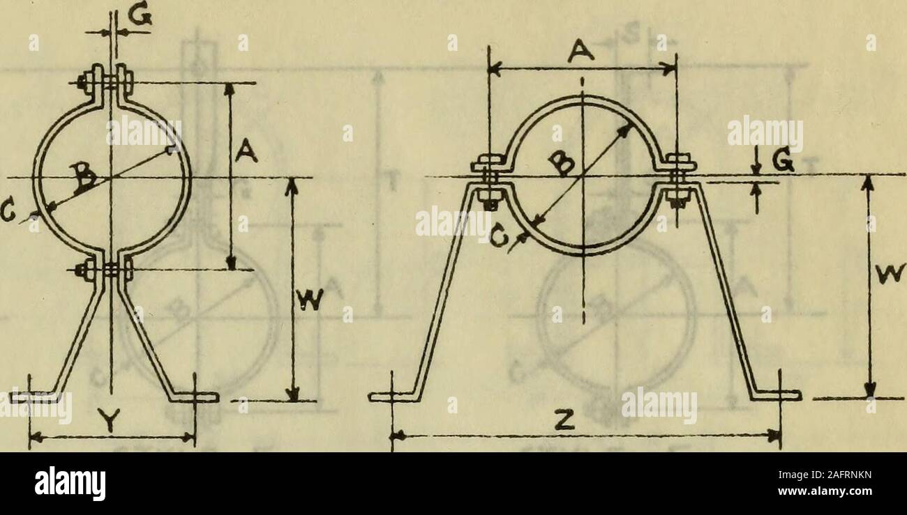 Tables Of Piping Standards Style A Style B Note W X Y 8c Z Are Field Dimensions Style C Size A B C J Width Bar Bolts Holes I Is 8