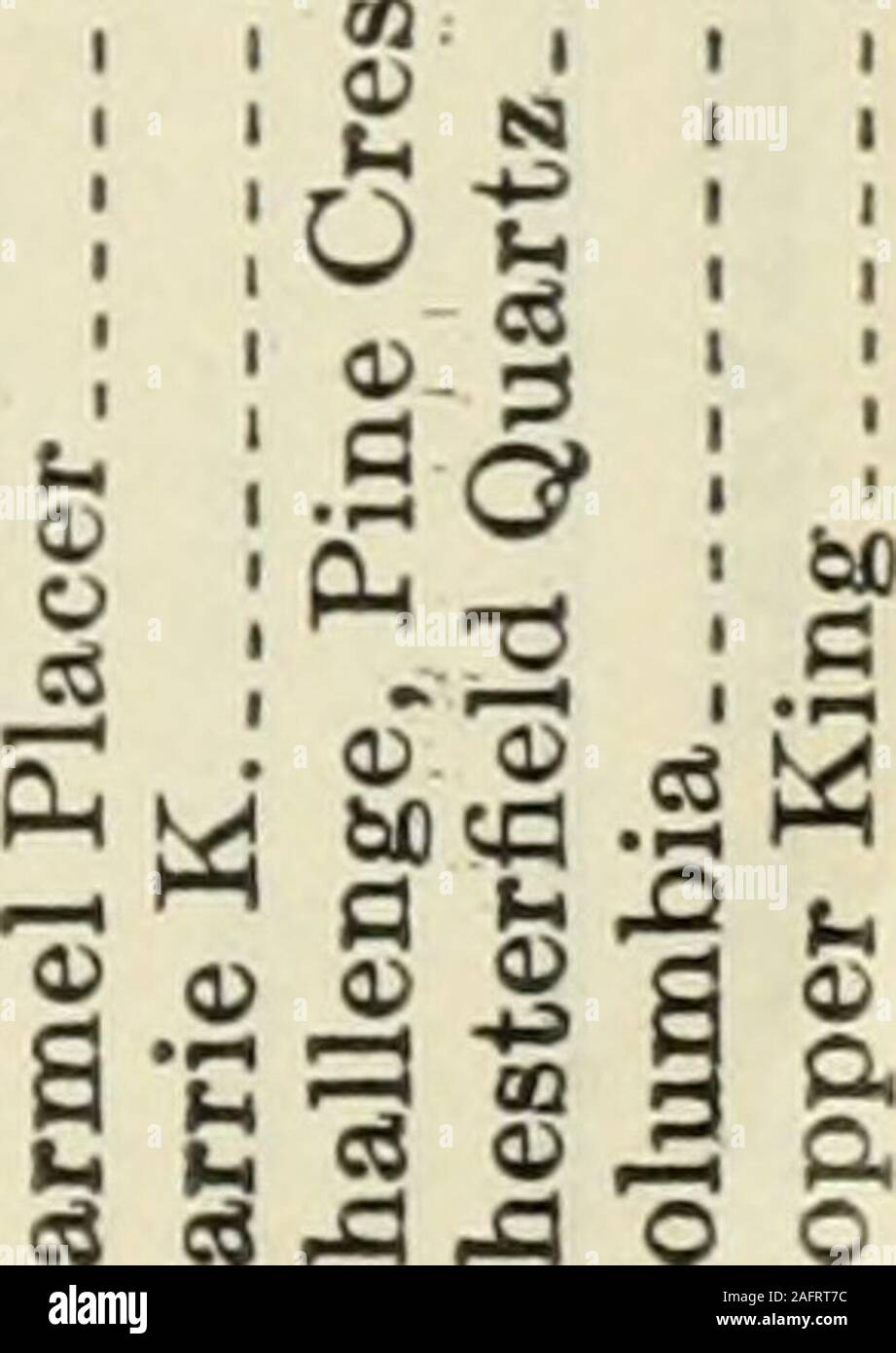 Appendix To The Journals Of The Senate And Assembly Of The Session Of The Legislature Of The State Of California Oi 3 O3 3 Q Od Coh Fl K
