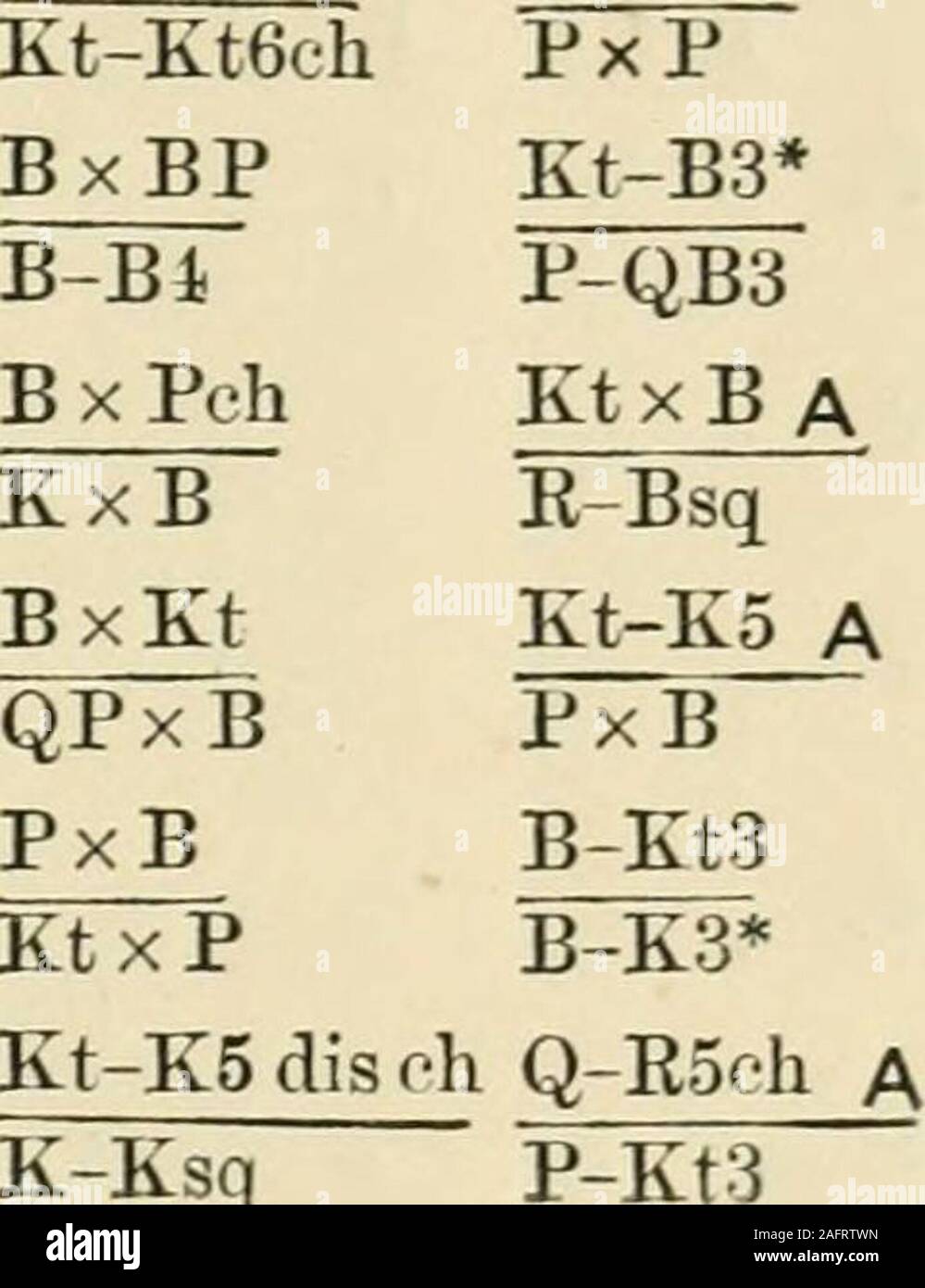 . The chess player's pocket-book and manual of the openings. Ivt X Kt P-KB4 P-Qt KtxB B-K2! P-Q3 PxP PxKt B-Ktt P-KRi 10. P-Qo*P-KRi QxP* B-K2*P-Q5P--gKf3 =Q-B3B-K3! AB X PchB-K3 =B X Pch PxP 0-0* P-KRl A B-R3 Kt-R2 A P-KKt4 P-Kt5 P-KRl A—For continuatioD, see Appendix, page 63. 5. 6. 7. 8. 2. 4. (41 )6. 7. 8. Kings Knights Gambits. (Cunningham—Continued.) P-K4P K4 PxP Et-KB3 B-Bi K-Bsq 1. „ 2. „ 3. „ (35 B-K2 B-K5ch Kt-KK3 P-Q3 P-KE:t3? PxP P-Q4Kt-Kt5 P-Qj.Q-B3 0-0PxPch Q-K2 Kt-B7 P-K5 PxP K-Bsq KtxB KtxK PxP Q-K2 BxP Kt-KB3 10. PxKt^ P-Q4! Kt KB3 )) )) P-Q4 Kt-KK3 P-Q4 ). )) P-KS B-B3 P-Q4! Stock Photo