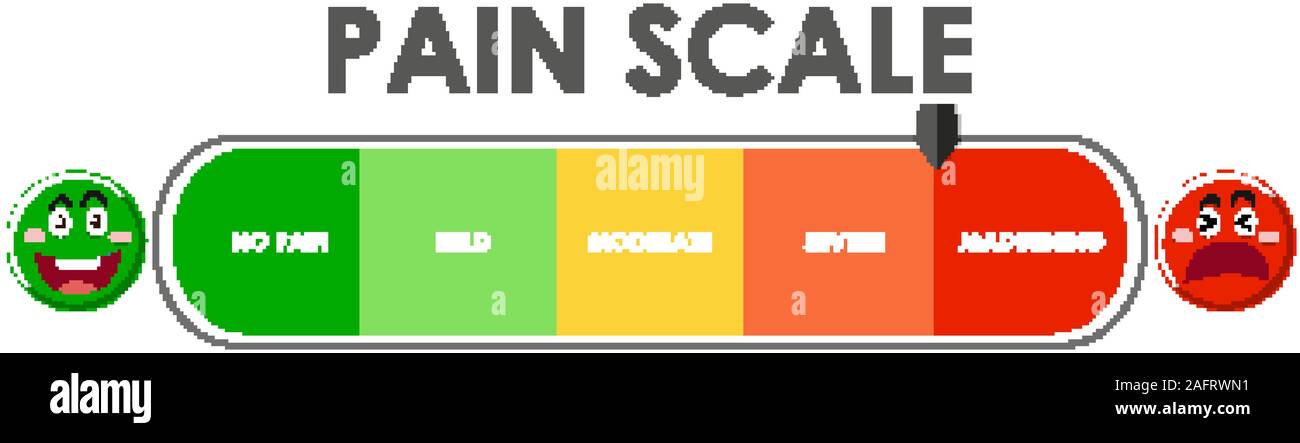 Diagram showing pain scale level with different colors illustration ...