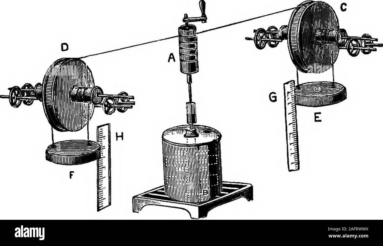 . The principles of physics. ts E andF, the cord of each being so arranged that each weight, infalling, rotated the axle in the same direction. By turningthe crank above A the weights are raised to any desired hightmeasured on the scales G and H. The resistance offered by the water to the motion of thepaddles was the means by which the mechanical energy ofthe weights was converted into heat, which raised the tem- JOULE S EXPERIMENT. 305 perature of the water. Taking two bodies whose combinedmass was, e.g., 80 K, he raised them a measured distance, e.g.53m high; by so doing 4240kgm of work were Stock Photo