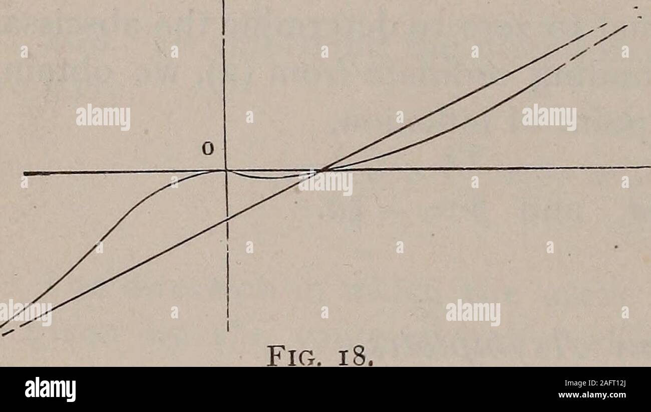 . An elementary treatise on the differential calculus founded on the ...