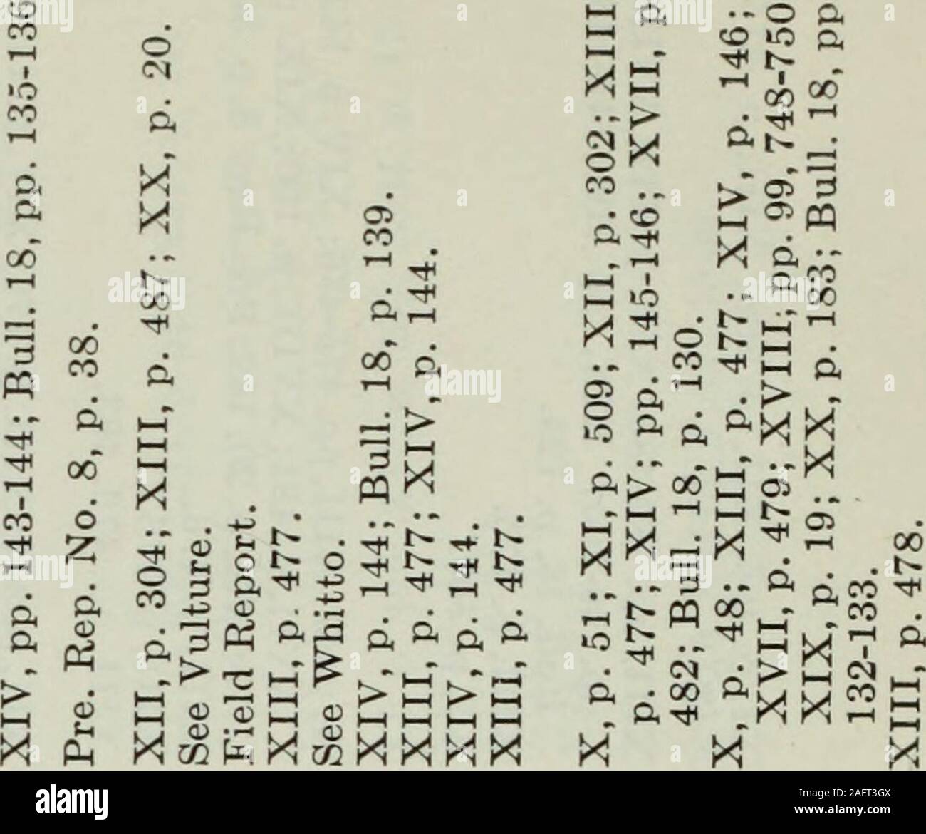 Appendix To The Journals Of The Senate And Assembly Of The Session Of The Legislature Of The State Of California T 1 A H 1 Ix 1 1 Gt Lt 0