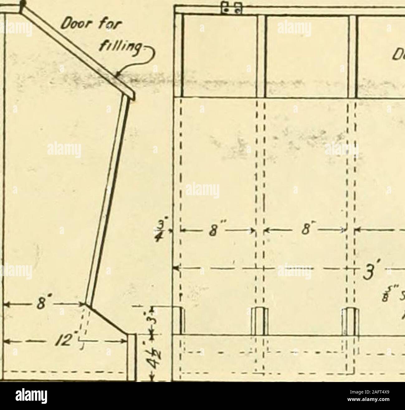 . Poultry houses and fixtures. How to lay out poultry plants ... FIG ...
