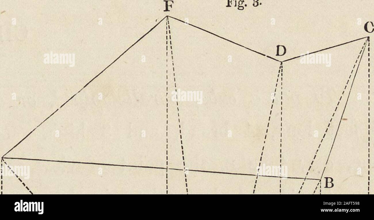 . Cottage, lodge, and villa architecture. ncipal visual ray, proceeding ...