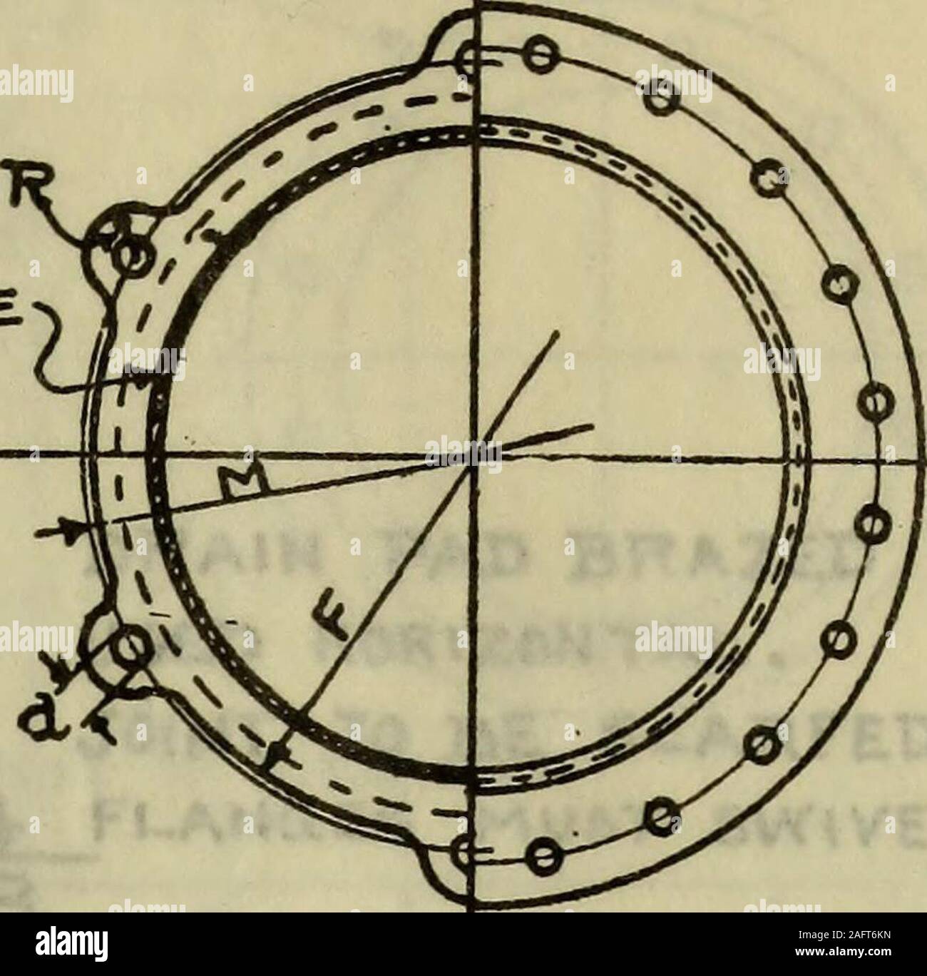 . Tables of piping standards. BRASSSLtEVE. ?Screwed, or Yavx St owe. Flange Extra Strong Pipe Note •. Yfrot Iron ot • Sttel P • Pt can b«. w&i 23| nl 5| 15 i5 34- 14 2§ zi , 3 8 b-i iS lb 10 158 . J. ol nl iui 24 )4 3z I ib J 344 zo 2§ 2| i 1 » 8 3 8 b 8 15lb 18 10 nl l8i lit Hot 24-4 2I8 3* ,4 1 ib lib 34i 2zi 2§ il , i. f b-» lib 20 10 nl zoz 2li ibi 24-i 234 34 1 Ib is 34* Z44 2i 2|2| L 38 b-1 It 22 10 2ll Ml 23^ ib| 25 25| 38 1 tU&gt; ib 3S* Zb* 2t .X z, ib 8» 1%, 24 10 238 24-f 2Si 17 25t 271 4 ll i.14 3S| 78*3°| it 2f 2l J*. lb 8-i 1 lb 2b 10 2S8 2bf nl ni Stock Photo