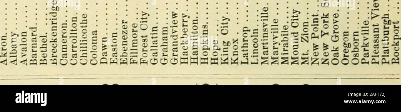 Annual Reports Of The Boards To The General Assembly C3 O Gtj R J J A Uu Rrj R T 3q Ehi Gt I Gt P Ph J Gt 3 5w G C O