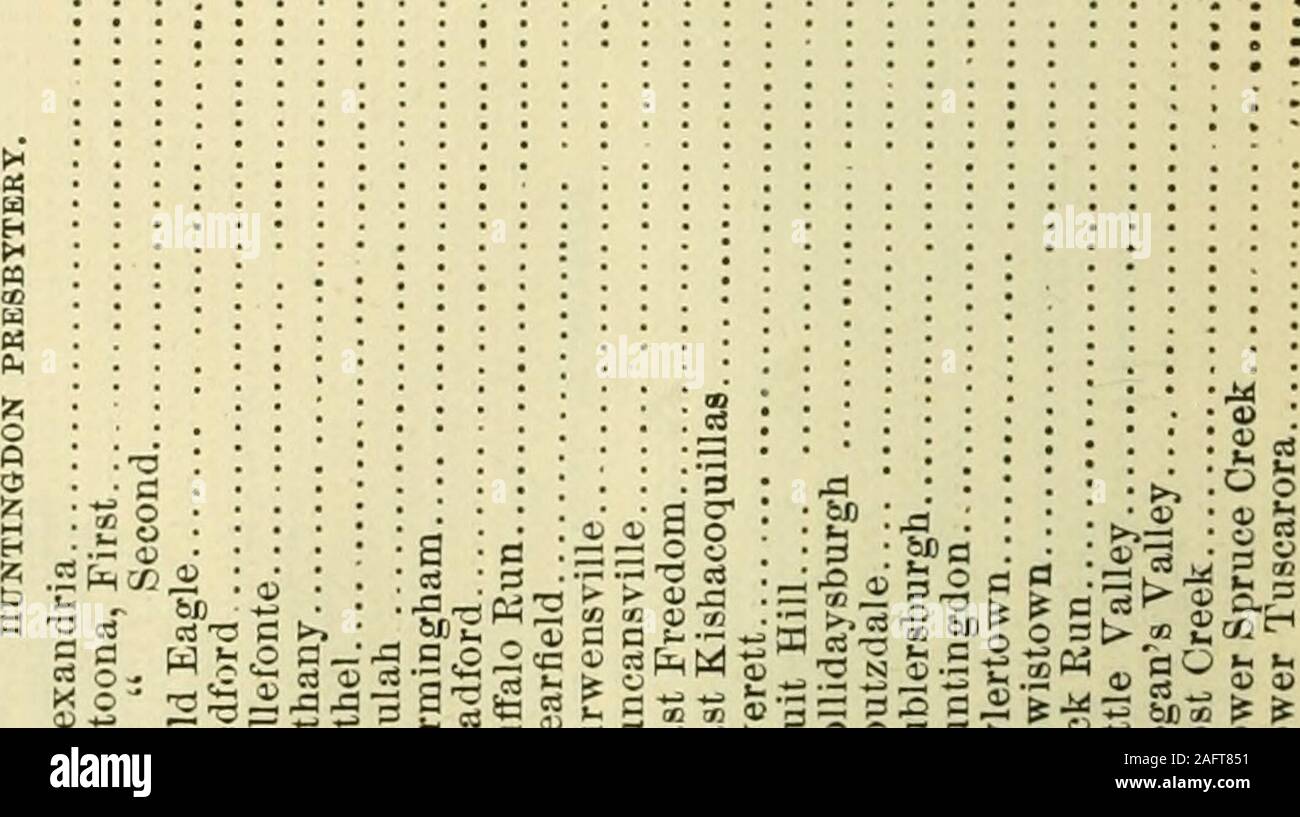 . Annual reports of the boards to the General Assembly. V V.- .s - 2=Â£ 8 in 0005 1 0045 29 2 35 1 06 S 00 57 70 63 94 13 001 91 5 1020 01 13 78 13 7838 09 8 8 o 12 35 12 35 25 0029 00 32 65 11 00 3 53 3 00 26 008 00 10 6552 11 OCJ 7 0015 00 28 0025 00182 65 4 004 1925 00 3 40 4 2T22 0030 00 3 29 57 001 410 70 79 00 87 00 7 25 182 10 301 78 28 00 272 70 O b Â« S gj t. V - 2%^ 3 ^ o O O (U Cr- â¢&gt;. ji. o o Â» p O O O) gSi- ,26-2 ^ t :2 :,, I- -/:  t X Â£. 5 Â« j f^^ i-5 C S c 6Â« &gt;;O c C3 O 2^ r= c3 a o o- a o oa a.a 40 ANNUAL REPORT OF THE [1878. Â§888 eoocom Oi Oi Oi CO o CO OSiO bÂ» T- Stock Photo