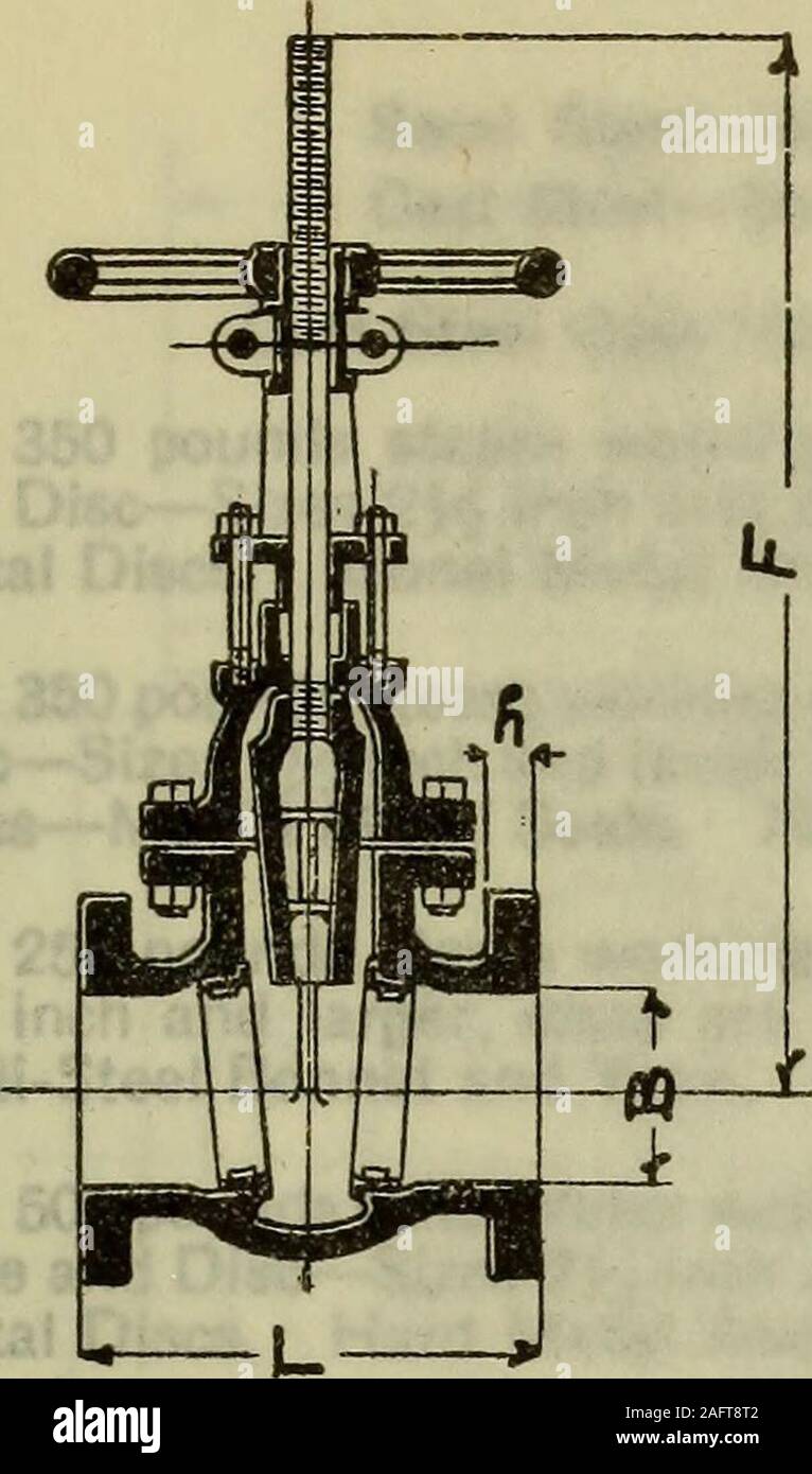 Tables Of Piping Standards 3vjav 3ta W3hd3 Sotem 3vjav 3ta C V Lt If D3 Hoiatuo Ho Ajriu I 3 3sia 1 S Ci In Iii S 5