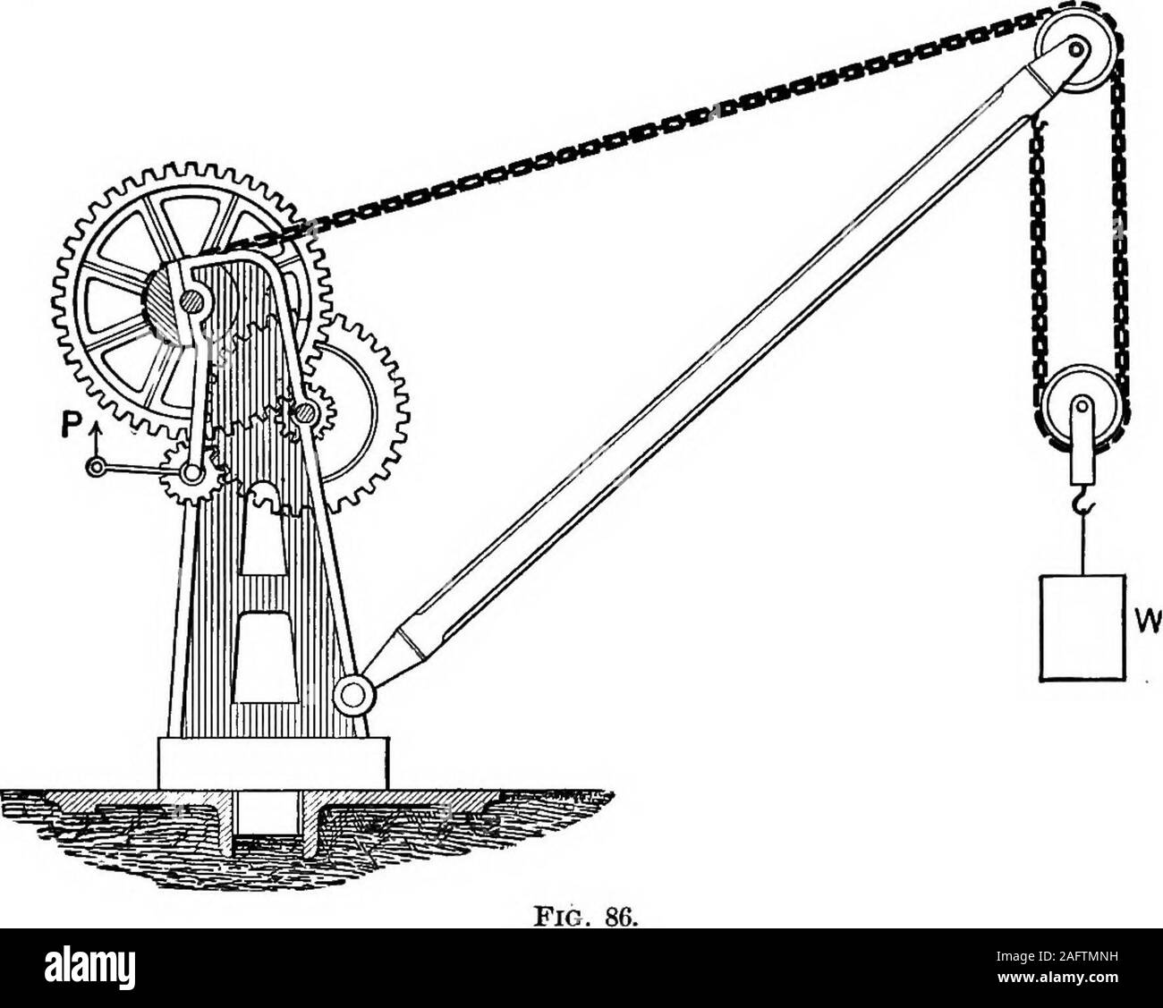 . The principles of physics. Mxercises. 1. When there are four movable pulleys in one block, what length ofcord passes through the hands in raising a weight 6 inches ? 2. What force must a man weighing 180 pounds use, to support him-self by means of the pulleys in Fig. 83, N ? 3. The circumference of the circle described by the end of the lever ofa screw is 9 feet, and there are three threads to the inch; what pressurewill a force of 100 pounds exert ? 4. Suppose the lengths of the arms of the several levers in Pig. 84bear the following relations to each other: 5:1,4:1, and 3:1; what forceappl Stock Photo