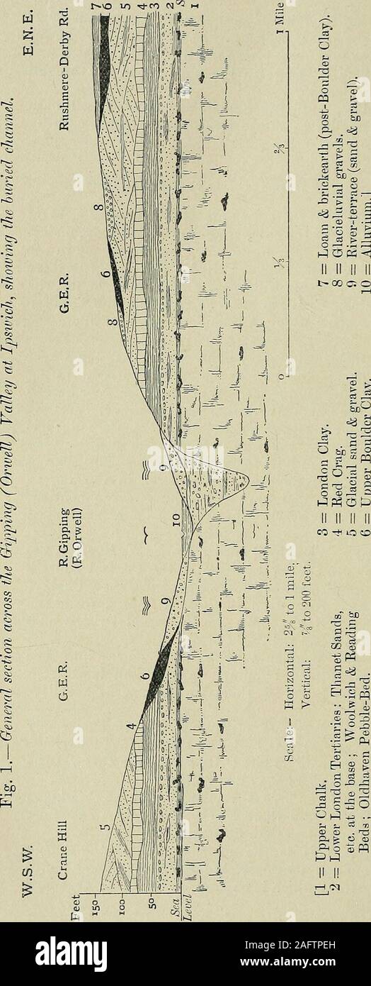 Blaxhall hires stock photography and images Alamy