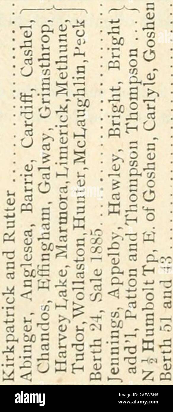 . Ontario Sessional Papers, 1904, No.44-94. aC 5 be§.2 rt o &gt; O (/J &gt;—I 41 fO u a M P. c« .• a- 3 e^3 2 cS =? O O . - ato &lt;o a 41 41 o 3 3 t,QQO ^Sc^ 3 ^ 2- ^ 2i Si ^ in .33 .3 3 eo 3 3 en 3 3 5i O O i O Q ^ u u ^ u cqQOOQO U 4) a, -d . 3 tn a 3 u Q O O tn 2 11« O^CiMC-lX-^OiCXO-f ^ -tCC-*r-OCO-fl^OX— Ci CO :r 3C ro (M 5^11^ 3; I— o — x t^ -t^Or^iCr-Xi-i^UtiiMCCXOOO •X •^1xc:OlC^^xoo^-(^toco^^ O— O^-iC Oil—I 00 1—1 c« 3 O 3 cB ag o O o ti u 3 K o 2 y, O O 41 ^ -^ -a 3 41 •2 Ih ^.;: 3 O p; pq^rr « m 3 : O^.^ V Cry ^ . 1- a! t, 3 K)&lt;UC»d 30 rt i-?=0 4^3 a 33 (fl o h-; 3 o 2^ rt o:^ • Stock Photo