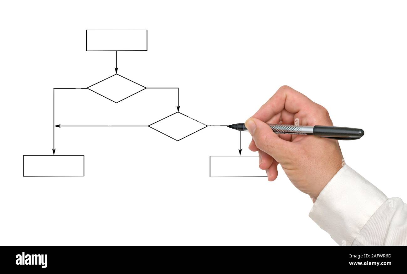 Drawing a diagram Stock Photo - Alamy