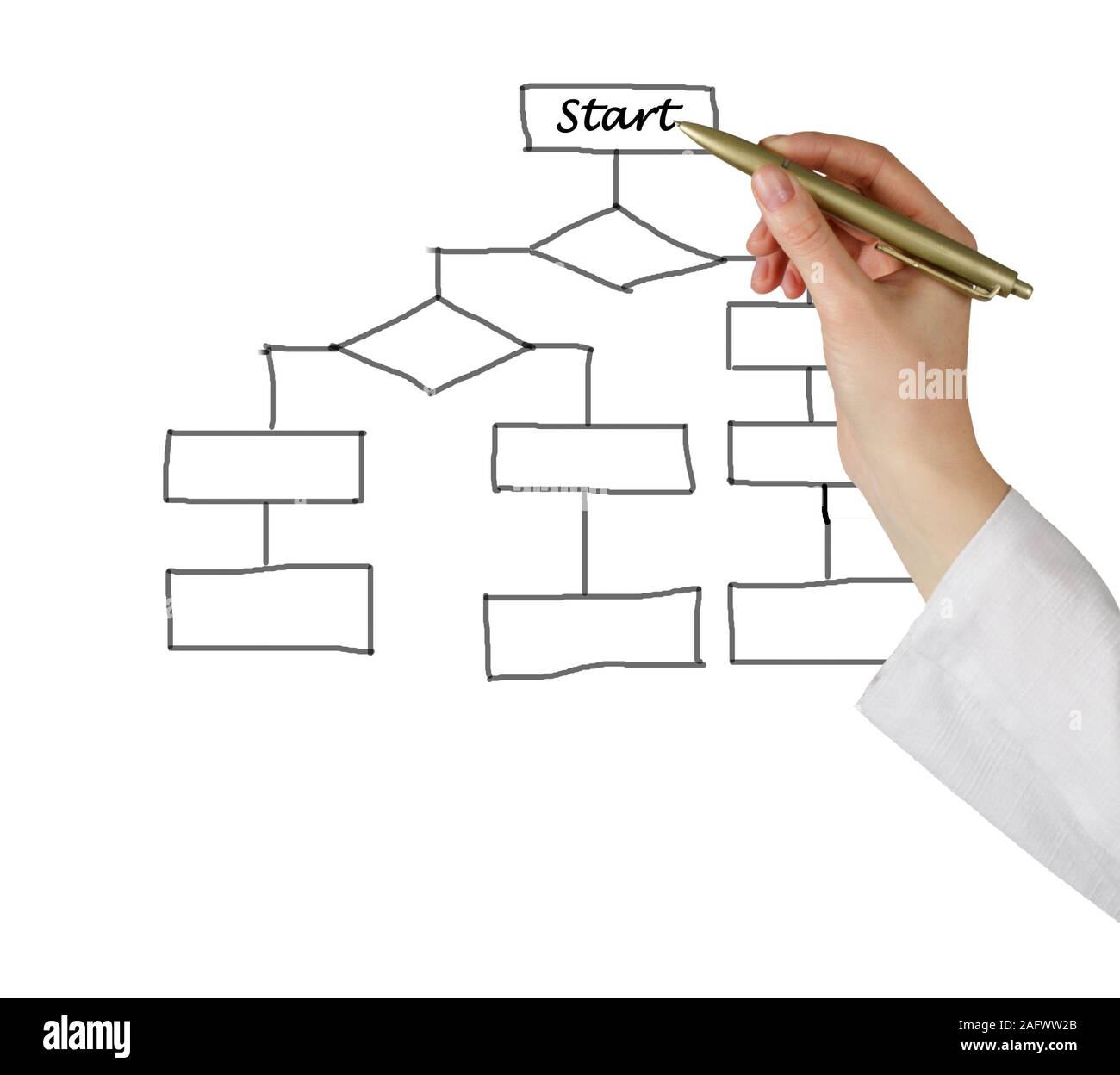 Man drawing flow diagram Stock Photo - Alamy