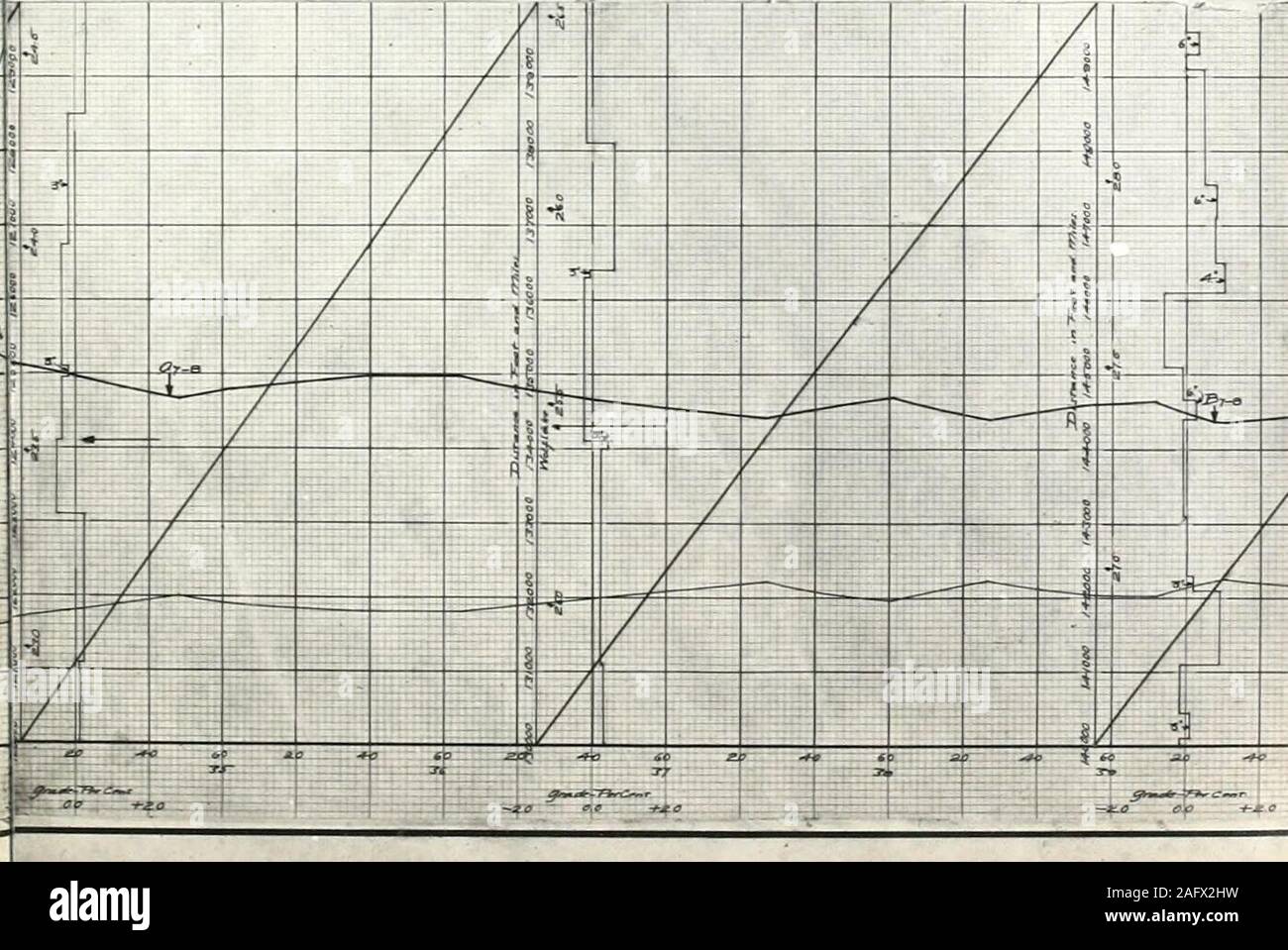 F 4j High Resolution Stock Photography And Images Alamy