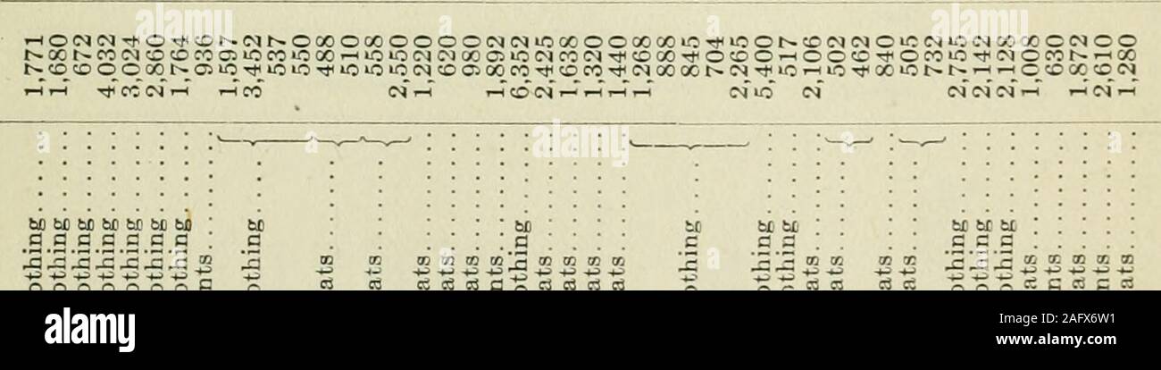 Page 294 T O P High Resolution Stock Photography And Images Alamy