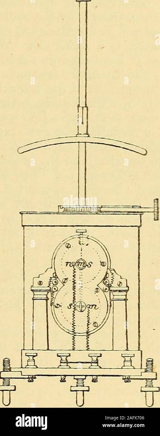 Galvanometer black and hi-res stock photography and images - Alamy