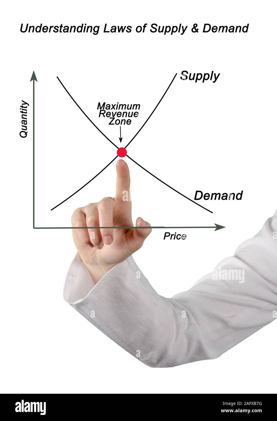 Understand law. Understanding law. Understand law. How are fines calculated and imposed?. Contract law seventh edition.