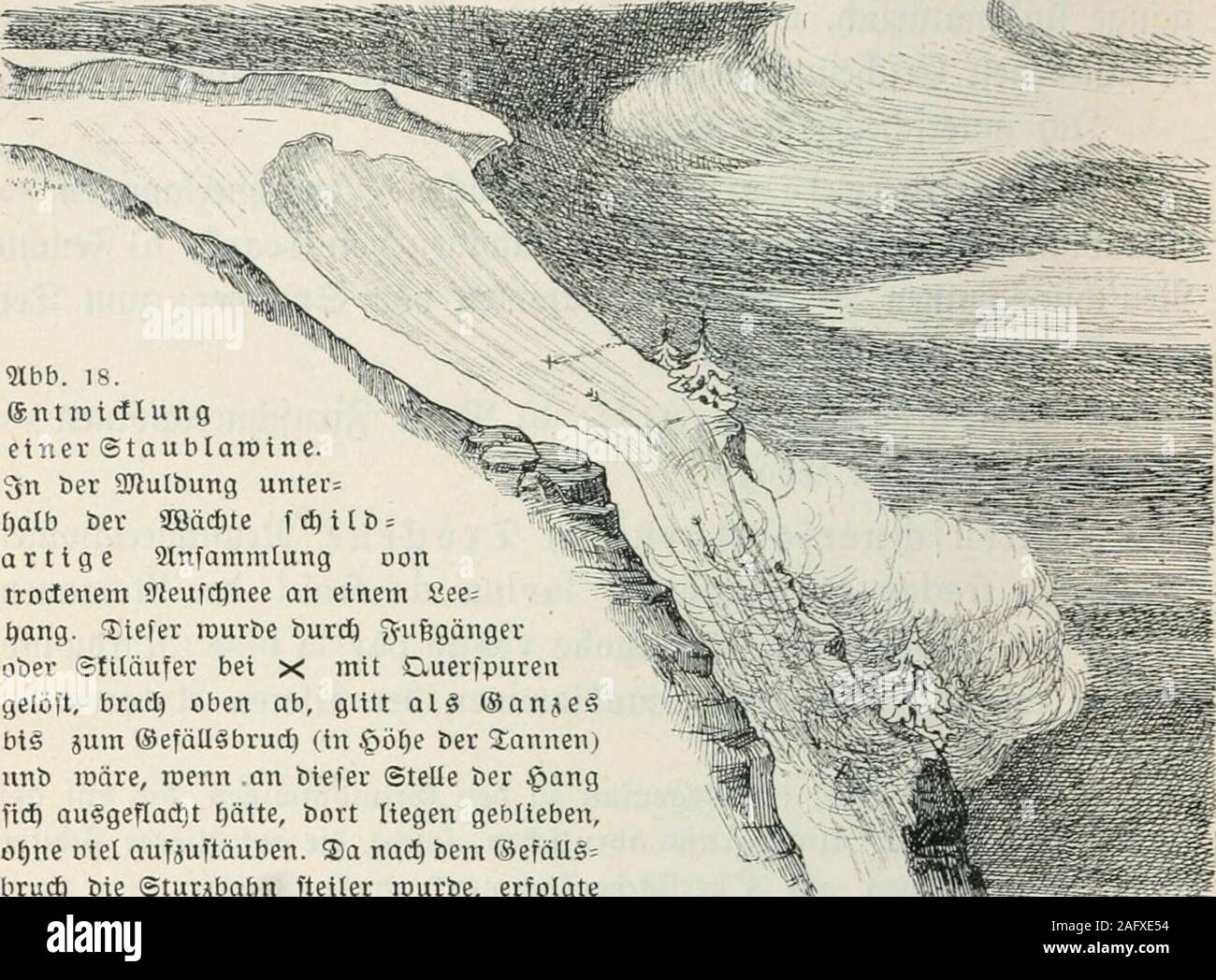 . Die Gefahren der Alpen; Erfahrungen und Ratschläge. **) 9Jad) 33eenbigung be§ SDtanuftripte§ machte mid) |)err &. SBerferüm Äcf)uee.. Ilbb. 18.j n t lü t tf l u n geinev ©taublarcine.?yn ber SlfJulbung unter=Oalb ber aßädite fct)t(b =a 1119 e 9(nfamin[ung oontrocfencm 92eufcf)nee an etnem See^ong. 3:iefer rourbe burd) g-ufegangei.ober Sftläufer bei x mit Ciueiipureugelöft, bracl) oben ab, glitt alg ©anjegbis äuin ©efäUöbrud) (in $öl)e bev 2:Qnnen)unb iDcire, roenn an biefer Stelle ber §angftd) auSgefladjt f)ätte, bort liegen geblieben,of)ne Diel aufjuftäuben. 2&gt;a nad) benx Ö3efäll5=brud) Stock Photo