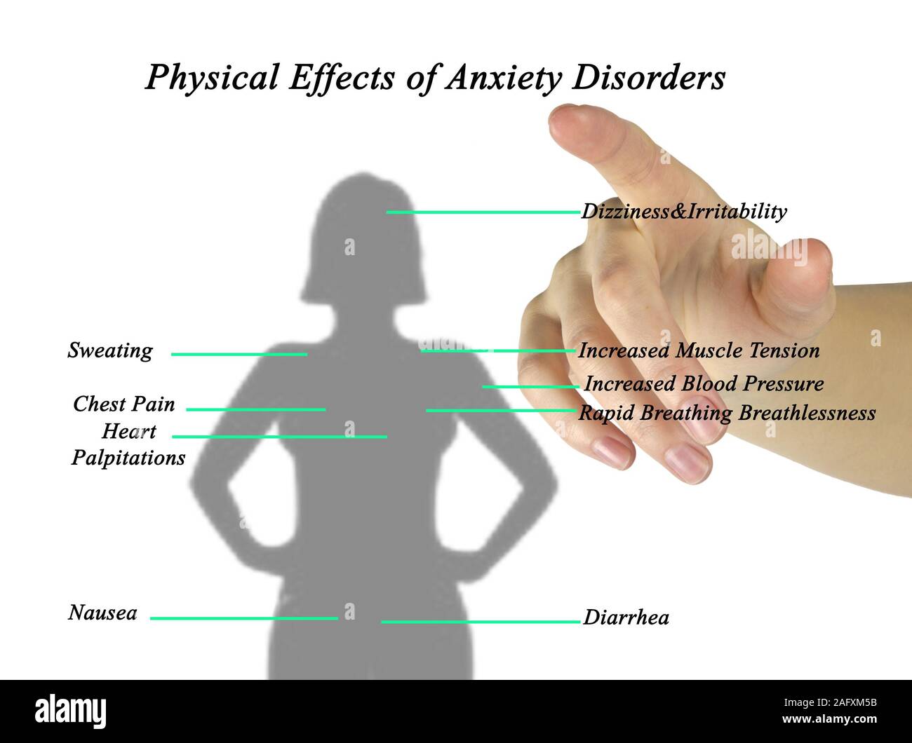 Physical Disorders High Resolution Stock Photography and Images - Alamy