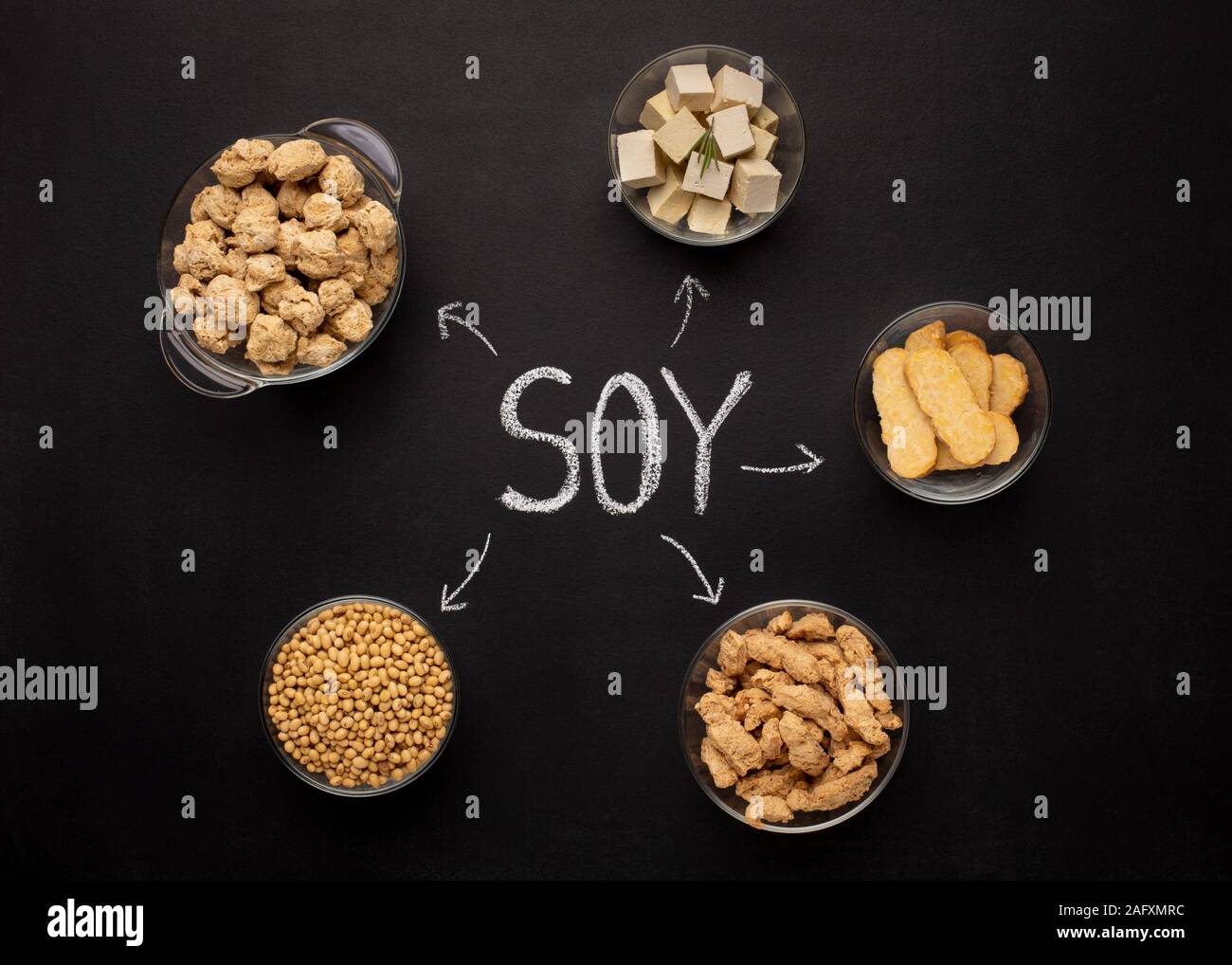 Soybeans, tofu, tempeh and soy meat on black chalkboard Stock Photo Alamy