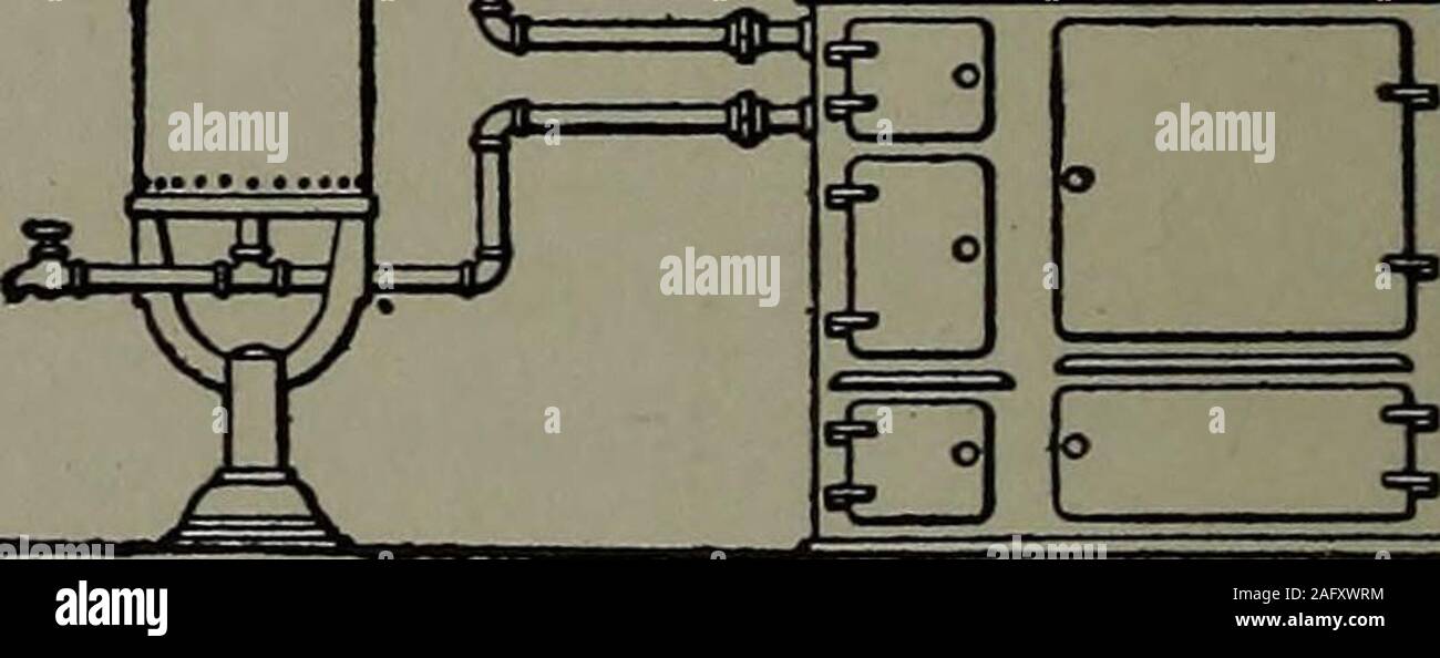 Hot Water Supply And Kitchen Boiler Connections A Text Book On