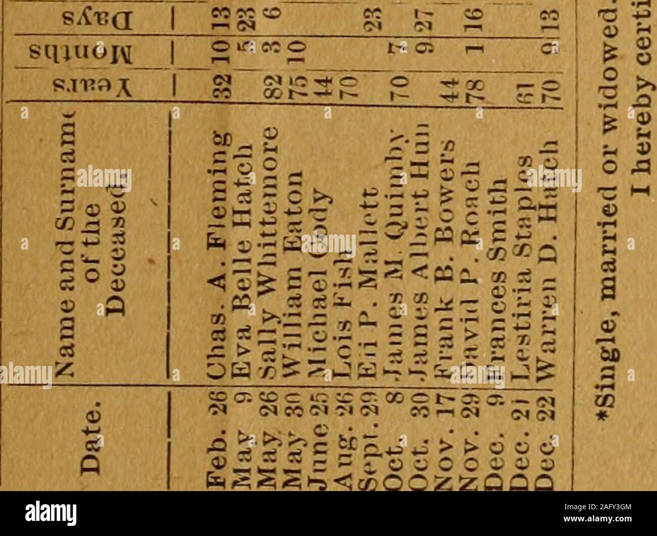 Page 8 W Zz High Resolution Stock Photography And Images Alamy