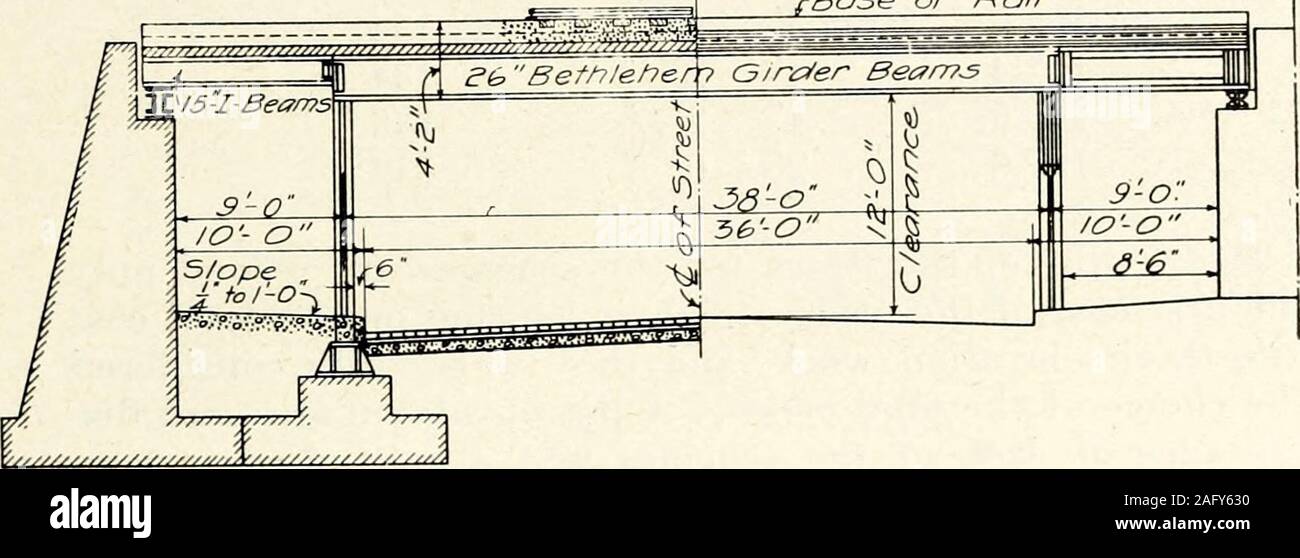 . Armour engineer. £ of SfneefFig. 2. Part 4—Proposed Scheme R-2 Scheme B-3. Through plate girder spans with regularsteel cross floorbeams and stringer floor system, with a con-tinuous reinforced concrete ballast deck; girders supported bystructural steel bents or piers of three columns per bent. Scheme B-4. Bethlehem girder beam deck span (six 26-inch beams per track for roadway spans) with a reinforcedconcrete ballast deck, supported by structural steel bents orpiers of two columns per bent. (See Pig. 2, Part 5.) Jan. 1910] GREIFENHAGBN : EVANSTON TRACK ELEVATION 15 Scheme B-5. Similar to sc Stock Photo