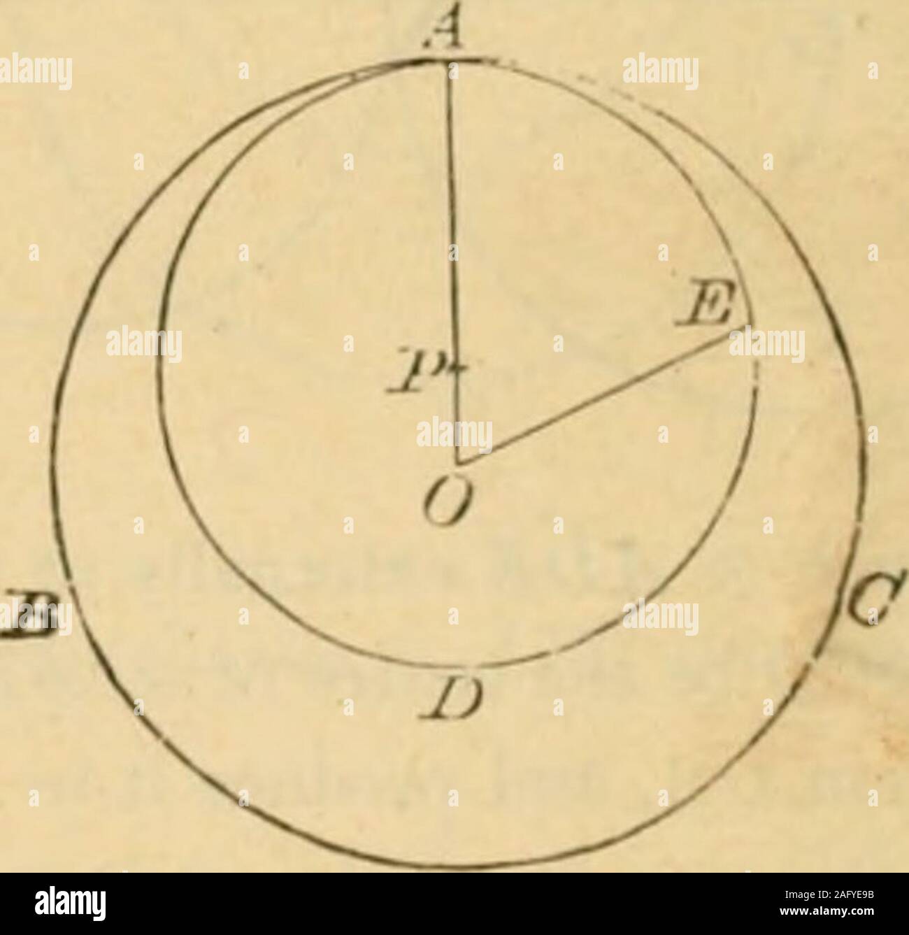 Elements Of Geometry Containing Books I To Iii Let C Abc Touch 3 Ade Externally At The Pt A Let 0 Be The Centre Of 0 Abc Join Oa And Produce It