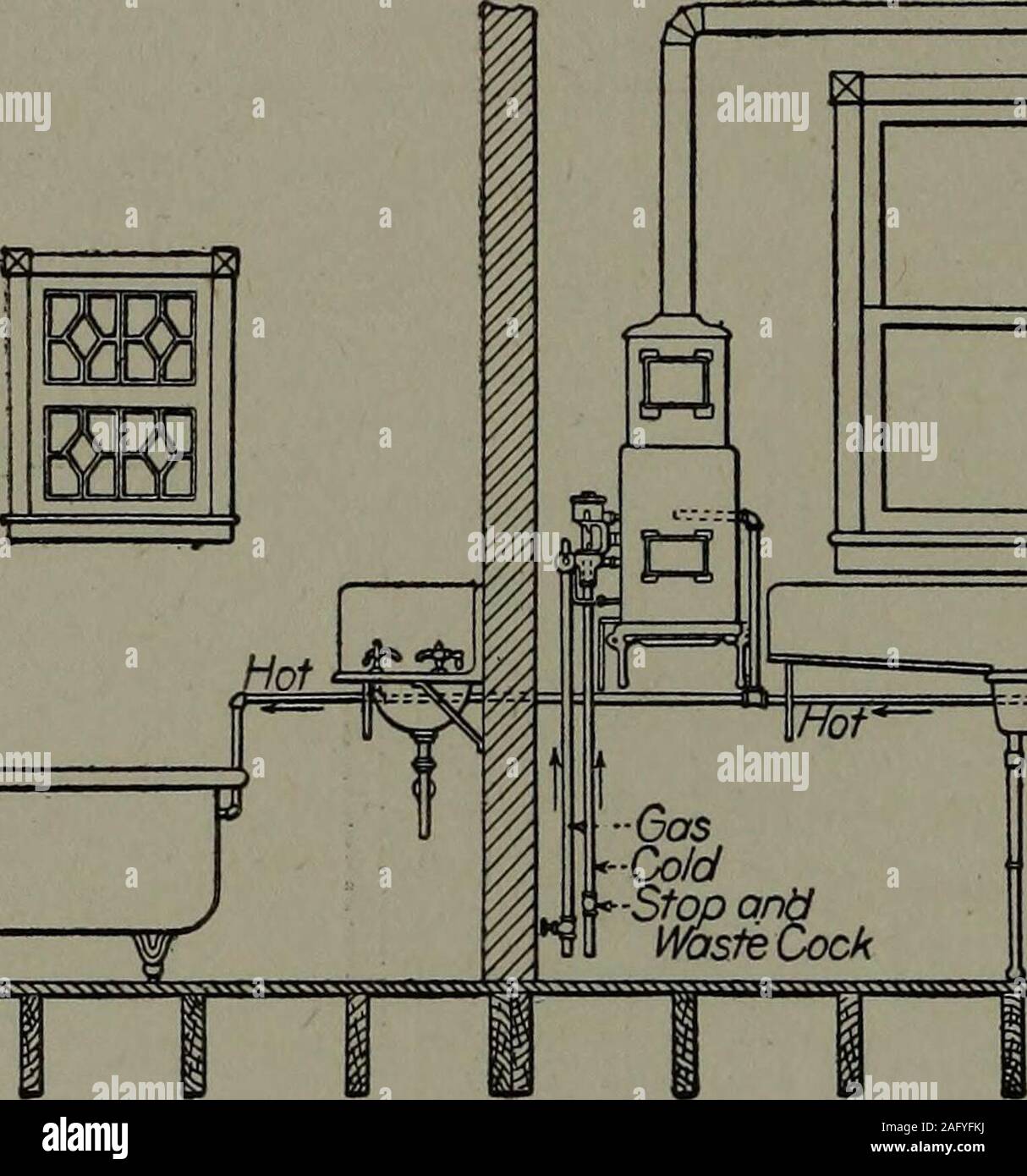 Hot Water Supply And Kitchen Boiler Connections A Text Book On The Installation Of Hot Water Service In Residences And Other Buildings And Methods Of Connecting Range Boilers Steam And