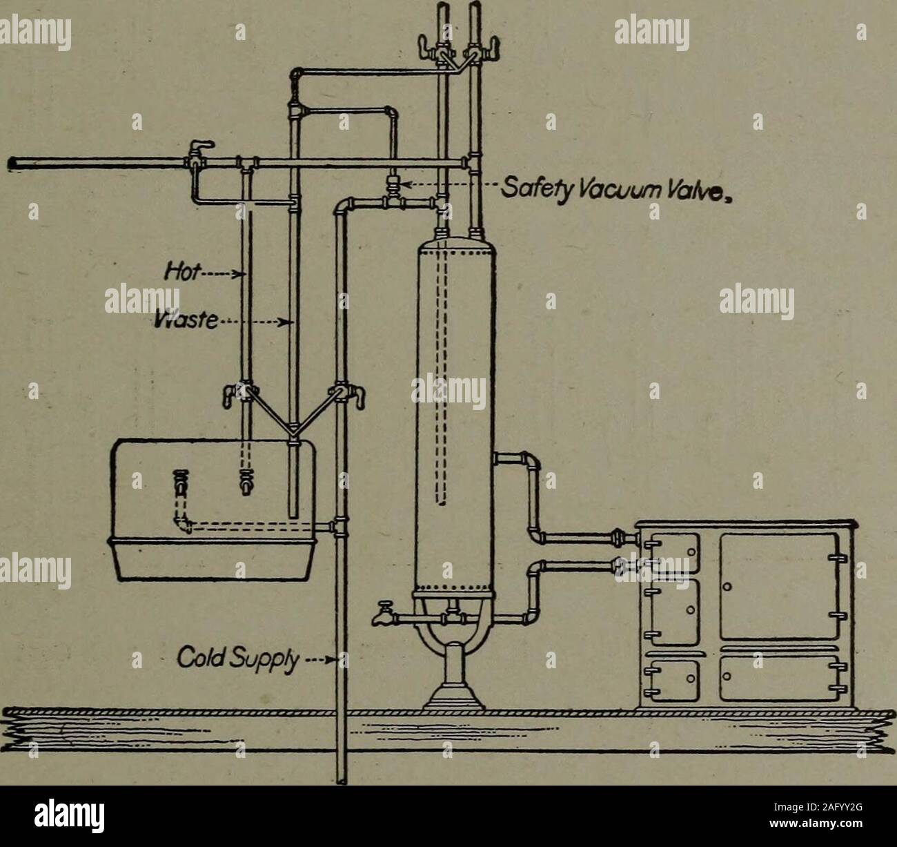 Hot Water Supply Boiler