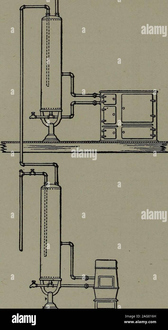 Hot Water Supply And Kitchen Boiler Connections A Text Book On