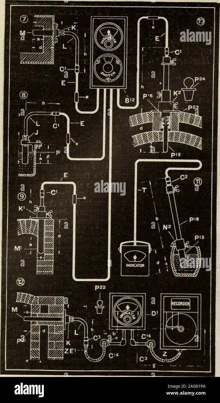 Limita High Resolution Stock Photography And Images Alamy