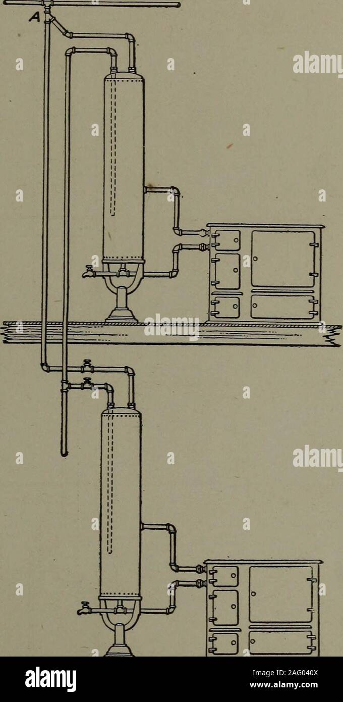 Hot Water Supply And Kitchen Boiler Connections A Text Book On The Installation Of Hot Water Service In Residences And Other Buildings And Methods Of Connecting Range Boilers Steam And