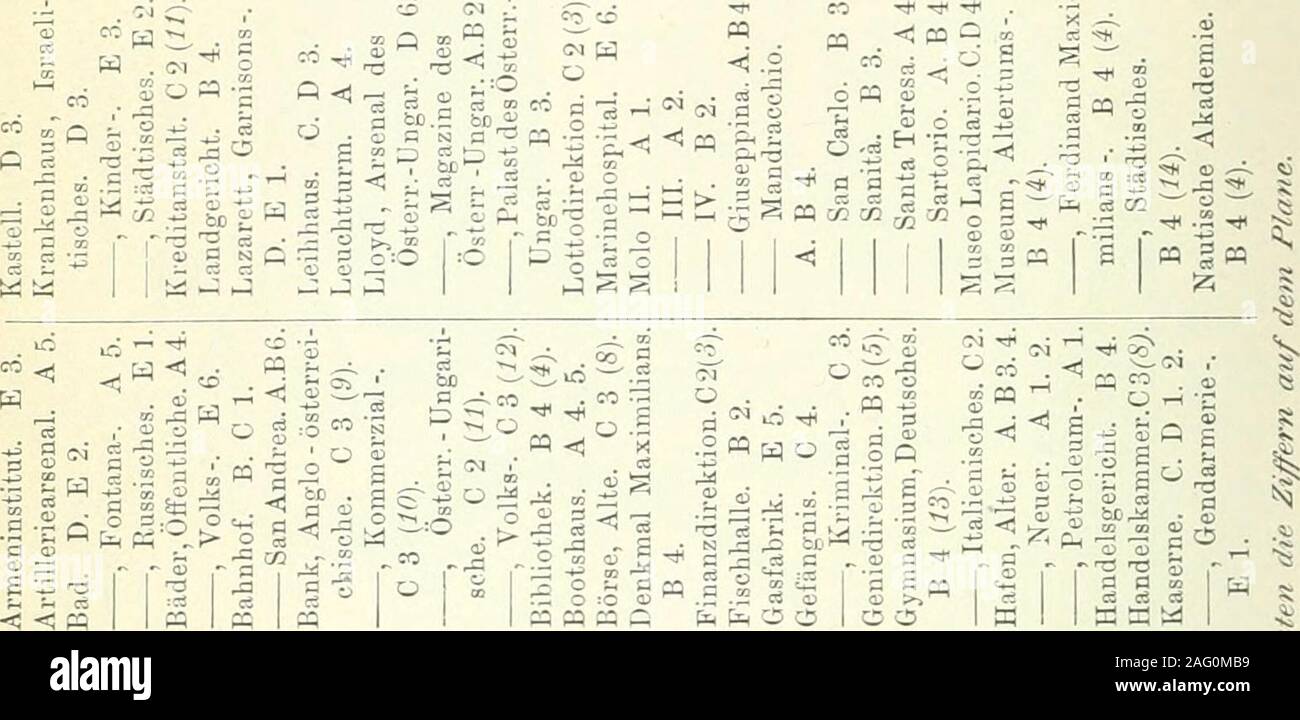 . Brockhaus' Konversations-Lexikon. ^^ORG 0 AVaffondepot B 0 K G 0 |«.m,a.H&gt;.lhau... u , 11 J S.-°ih Ä ]R TINO VTnto^Marliii». ^^j^ Monte- rr^eUliatrOkmZain Aiiroa ^&gt; jP /^^o^K t a r r e a 1 .^^? Ttfarinflihaapital- y B 0 K 0 0 Z^A. R (),, ^^ , - - t vt 4^rf^ Marine- &gt;? ; ?---S E 2&lt;Q)]^J&.^ HaSataib 1:U720 ^-^ tCdan3Saitärlaiarta fd^ duti^.Vj/rm/iicGlJlUÜa^ F. A. BrocTcJinus Googr-iu-Usl.AnKlHll.I.plpÄfg. o 5 6 i C 7= 3 P5 «* ^,g COp) CO rt . ö 5 Ca -^ £ (2 (So« ö e ra ; ; bD •-; rt O rt 7J r=i :; — M CO o ^ r OJ CJ „S o O ^ TO ^ 3 o S P5 3 ra -   CN S^ « C,   ^&lt; . .2 § -^ .1 Stock Photo