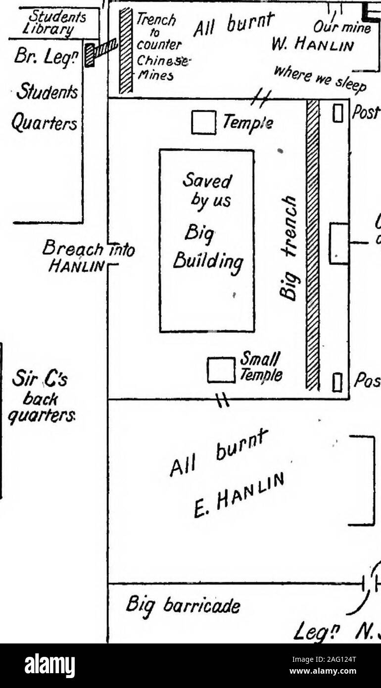 . Diary of the siege of the Peking legations. June to August, 1900. PLAN OF OUR POSITIONS IN THE HANLIN.(DiAEY, p. 47.) Underground passagesecur/nS jetrBat SJI^^Jr^ Carriage Park Tn,..L I „„* 7 tr Our barricade ^^ fill burnt oJrmi!^ i ?. Chinesebarricade.. W. Hanun. Red Temple Our post*}- llarines burrtt Centre outlookiposite Han/lain qale   opposite Hanlin Post: . ^ / — ,h rc« . ?for r^^^ J Lego N.Stobhs Stock Photo